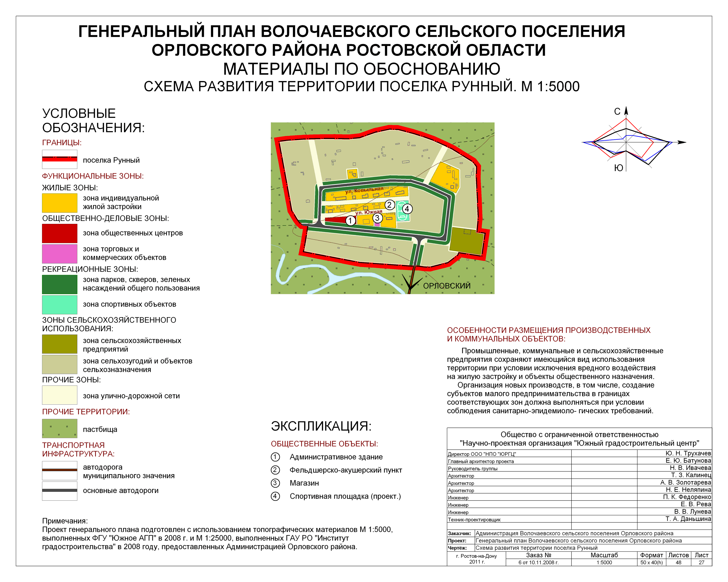 19 sh razvitiya sp runnyj