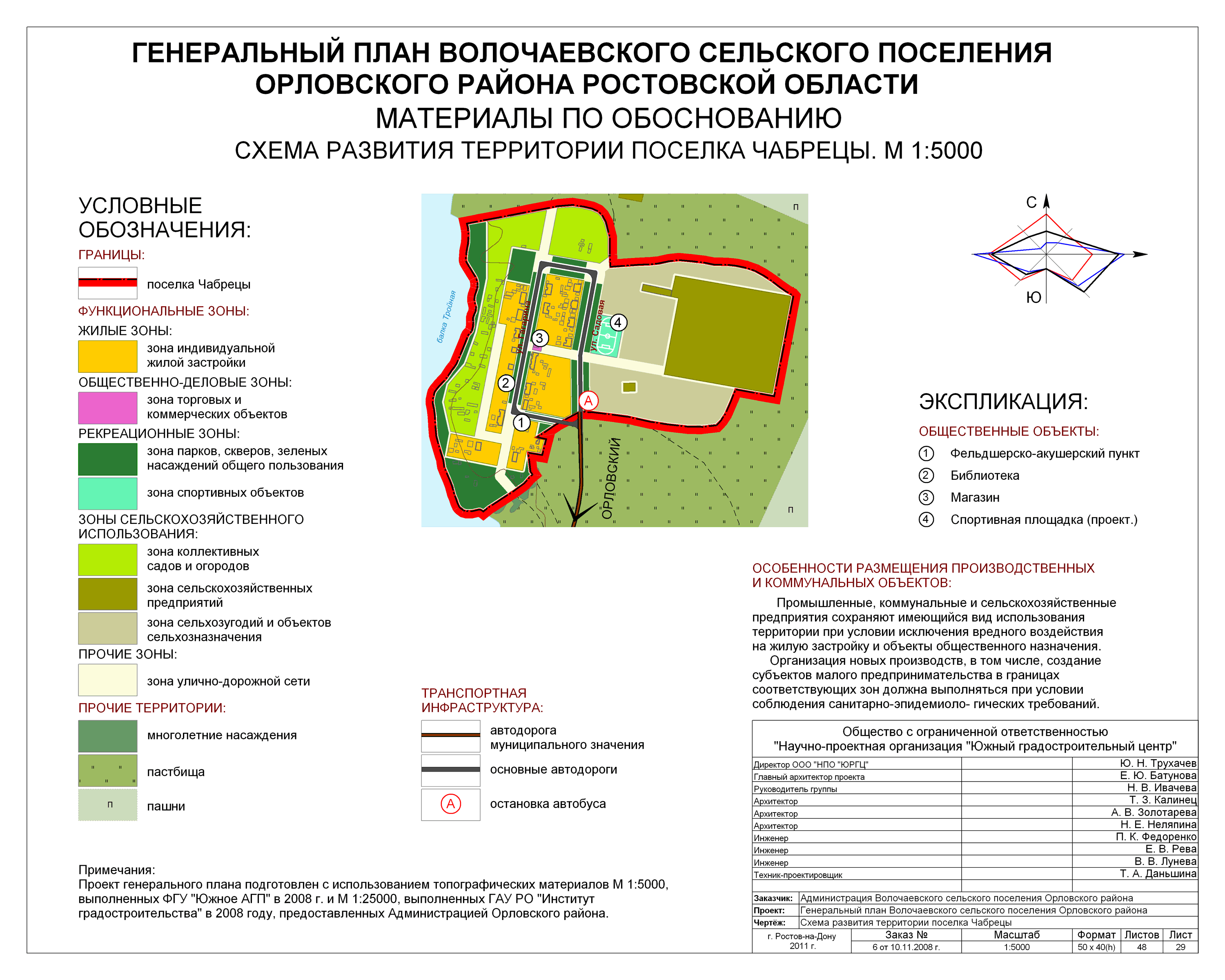 21 sh razvitiya sp chabrecy