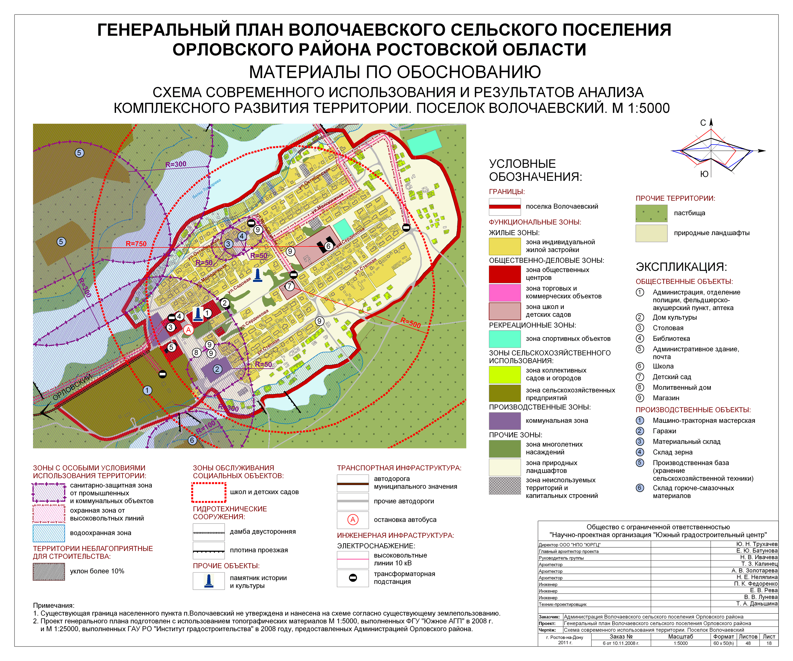 23 sh sovr ispolzovaniya voloc