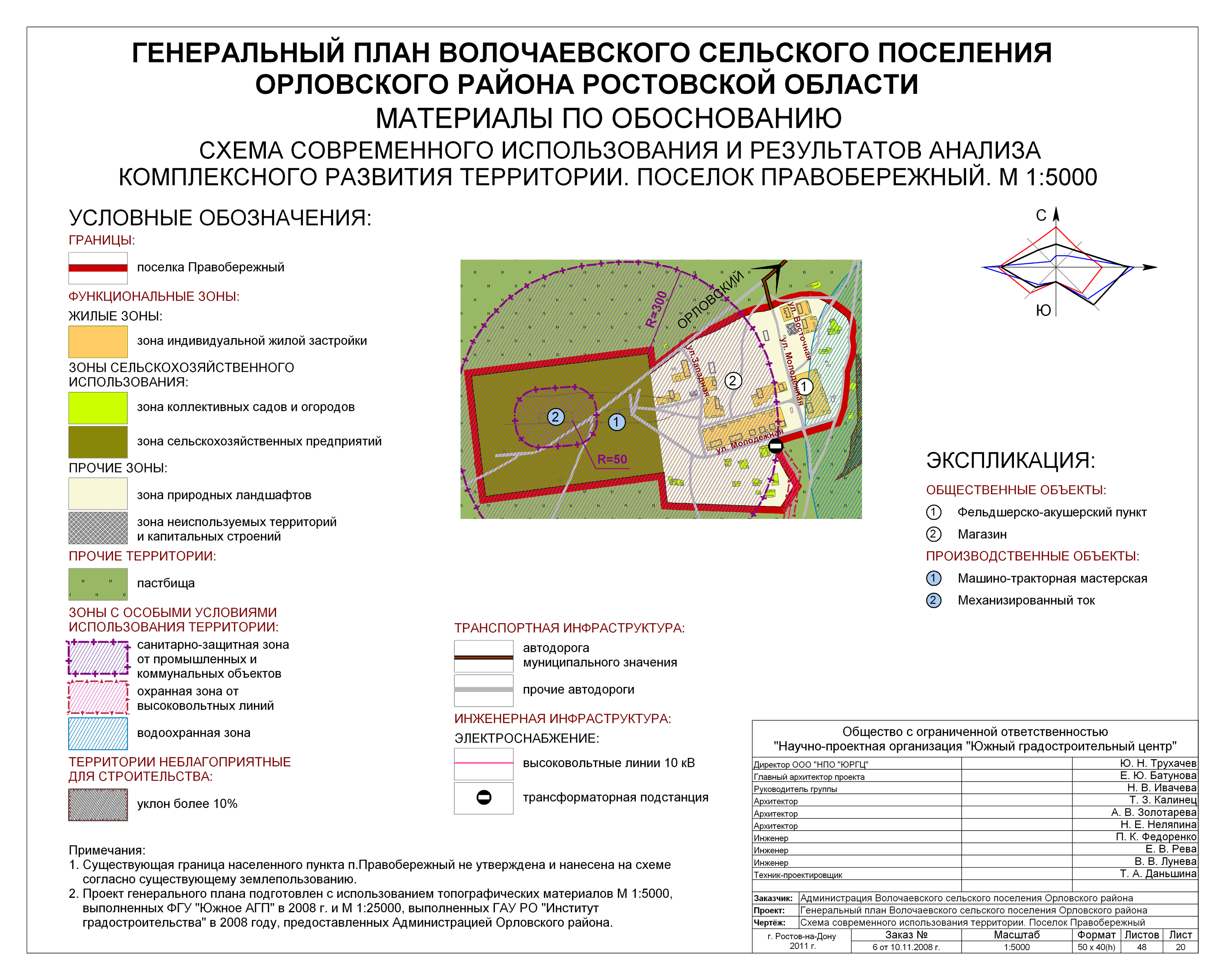 25 sh sovr ispolzovaniya pravo