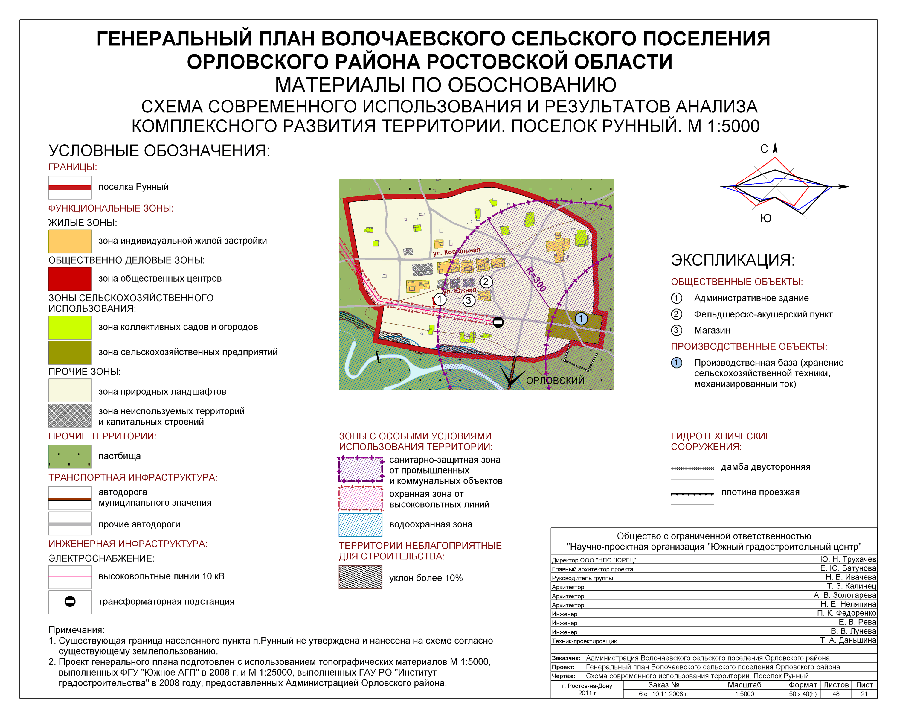 26 sh sovr ispolzovaniya runny