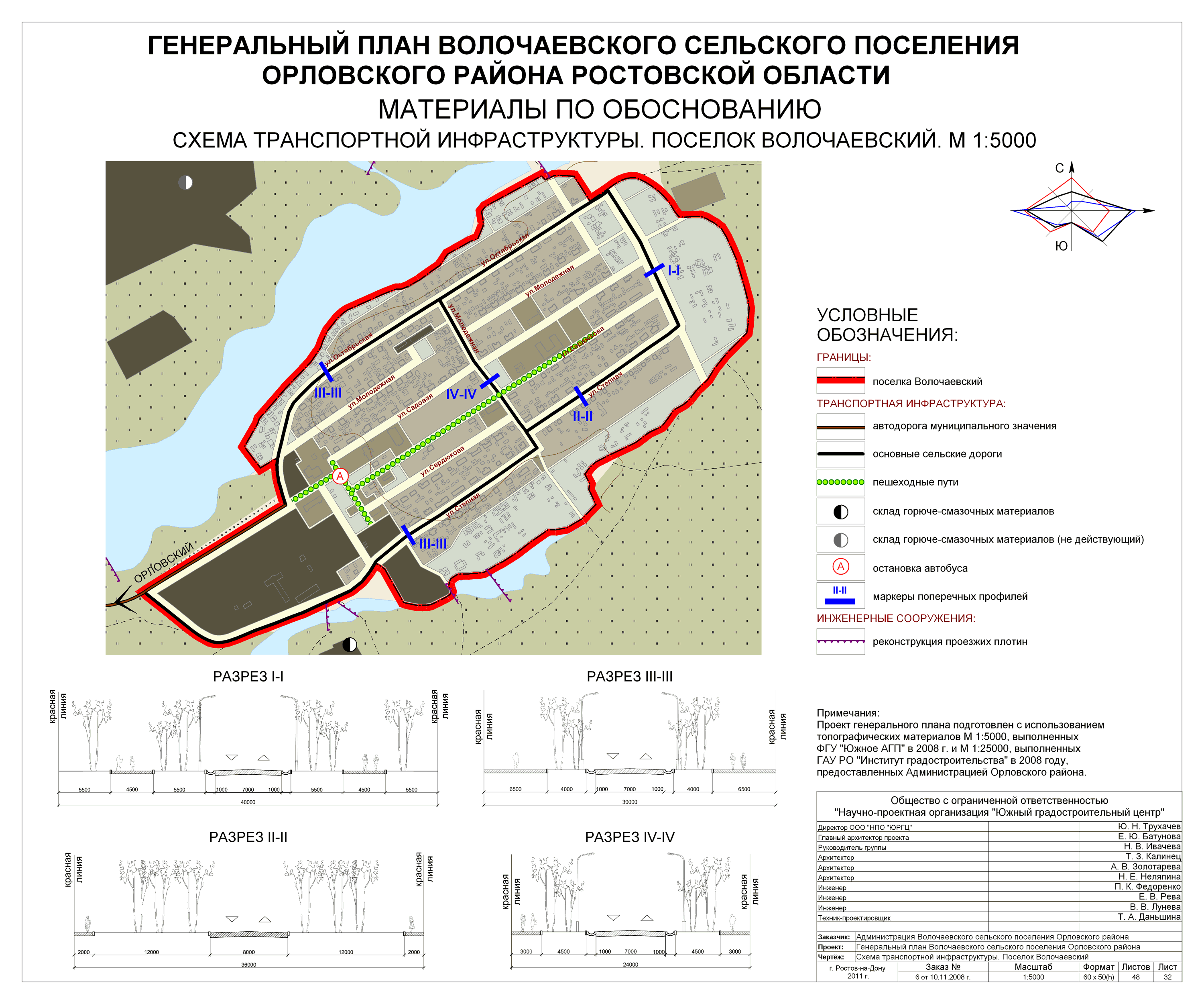 29 sh transp infrastr volochae