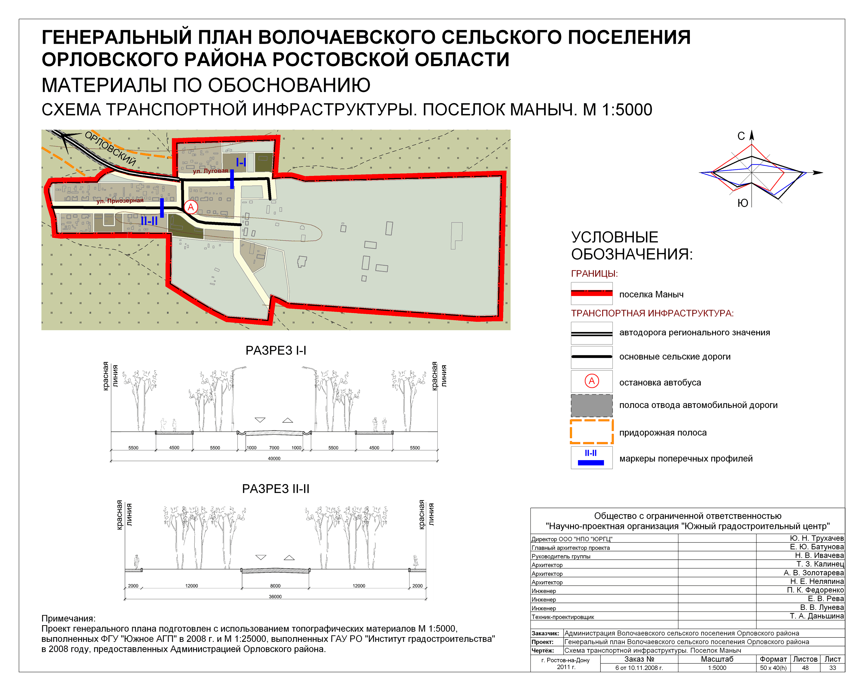 30 sh transp infrastr manych