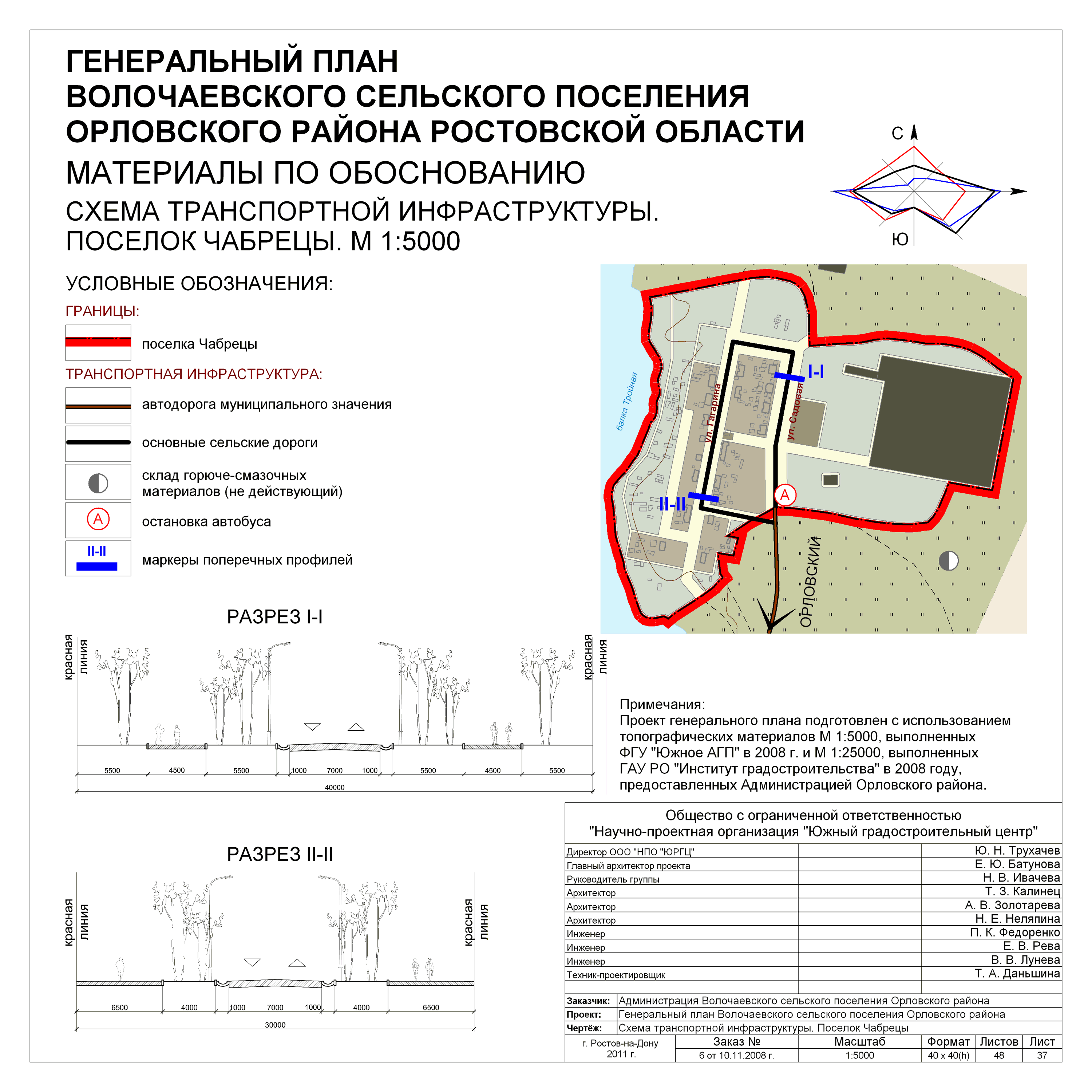 34 sh transp infrastr chabrecy